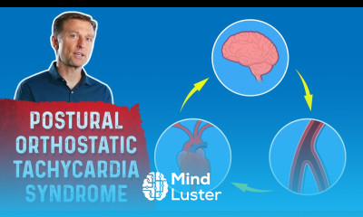 Low Blood Pressure and POTS