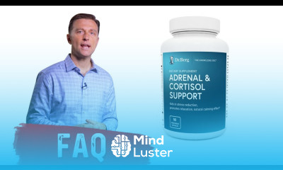 Adrenal Cortisol Formula FAQ