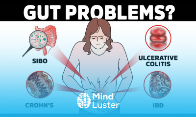 The Quickest Way to Test for Bowel Disease Crohn s IBD UC or SIBO