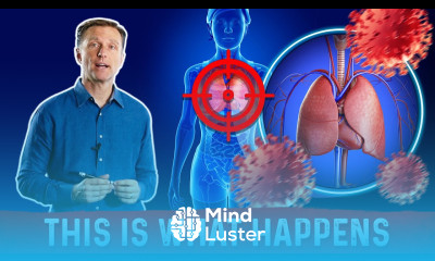 How Coronavirus Targets Your Lungs – Dr Berg