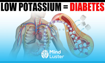 Potassium Deficiency Causes Diabetes