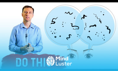 Best Treatment for Eye Floaters