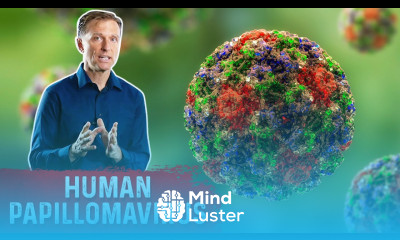 Use DIM for HPV Human Papilloma Virus