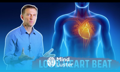 Why is Your Heart Pounding so Loud – Dr Berg on Heart Palpitations