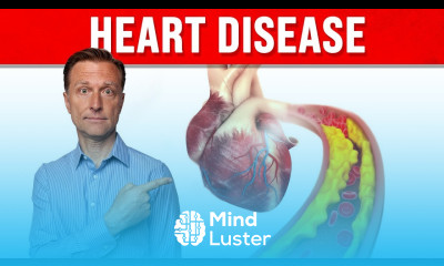 6 UNEXPECTED Signs of Heart Disease THAT YOU MUST KNOW