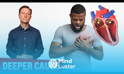 The Root Cause of Cardiac Arrhythmias Is MUST WATCH