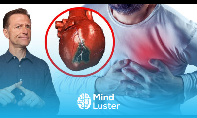 The 1 Best Remedy to Prevent a Heart Attack for 3 19