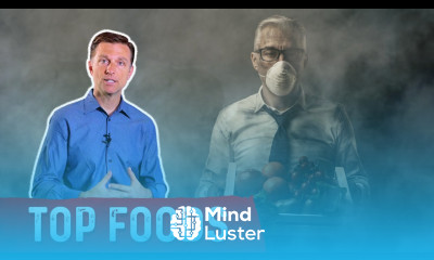 What Food Has the Most Pesticides