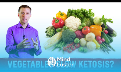 Dr Berg Explains Will Vegetables Slow Down Ketosis Adaptation