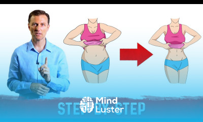 How To Burn More Calories Without Exercise OR Eating Less – Dr Berg