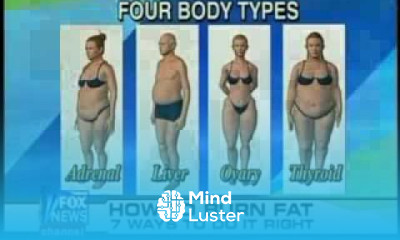 How to Burn Fat I Dr Berg on Fox and Friends I Talks About Body Types