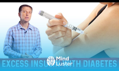 Diabetes Type I and II the Need For Excess Insulin – Dr Berg