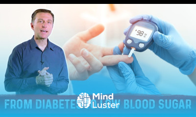 Going From Diabetes To Low Blood Sugars On Keto Diet – Dr Berg