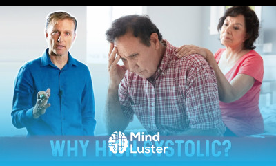 Why is my Systolic Blood Pressure High