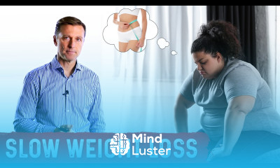 13 Reasons Why Your Metabolism is Slow