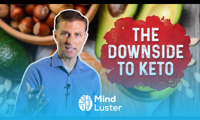 The Downside of Keto Intermittent Fasting Is Keto Good For You – Dr Berg