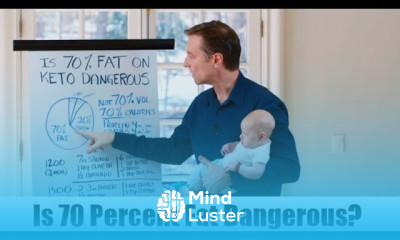 Isn t 70 Percent Fat on Keto Dangerous – Dr Berg