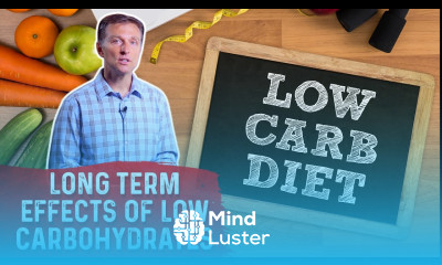 Long Term Effects of a Low Carbohydrate Diet