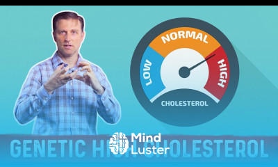 Familial Hypercholesterolemia – Genetic High Cholesterol Explained By Dr Berg