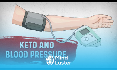 Keto And High Blood Pressure – Dr Berg