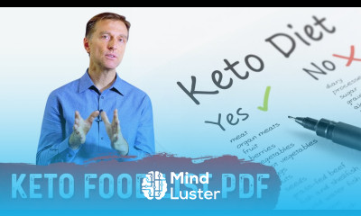 Ketogenic Diet Food List Cheat Sheet PDF by Dr Berg