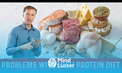Problems with High Protein Diet – Dr Berg on Atkins Diet