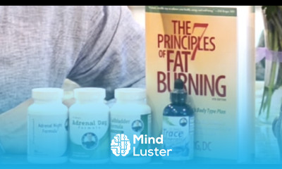 Adrenal Body Type Supplements WHAT S IN IT