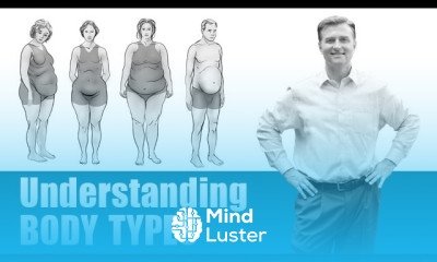 Understanding Body Types