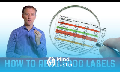 Understanding Food Labels What To Focus On – Dr Berg