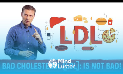 What is LDL Cholesterol – Dr Berg on LDL Bad Cholesterol Part 4