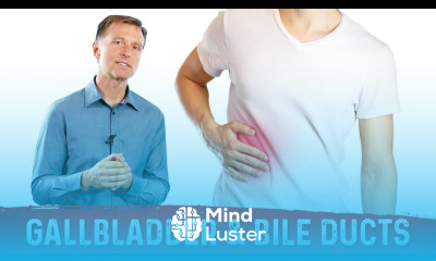 Right Sided Abdominal Pain After Eating – Cause Of Abdominal Pain Right Side – Dr Berg