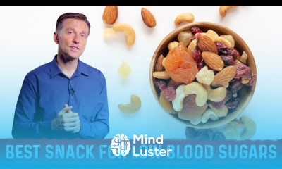 H How often should I check my blood sugar after a steroid injection