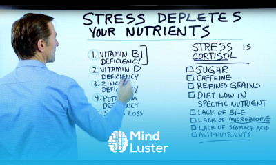 How STRESS Robs You of These Vitamins