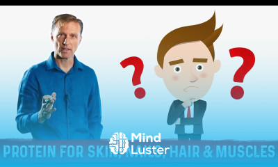 The 6 Causes of Skin Nails Hair Muscles Problems – Dr Berg