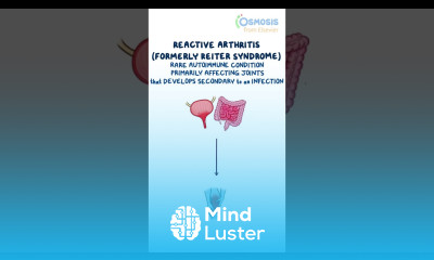 Reactive Arthritis Reiter Syndrome