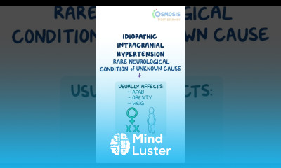 Idiopathic Intracranial Hypertension