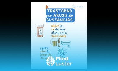 Trastorno por Abuso de Sustancias pt 3