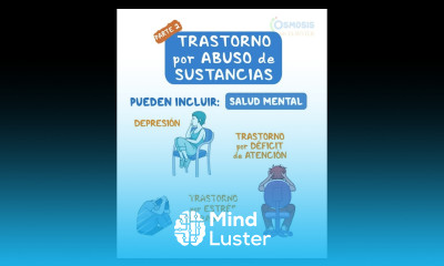 Trastorno por Abuso de Sustancias pt 2