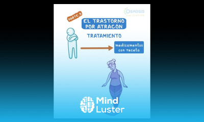 El Trastorno por Atracón pt 3