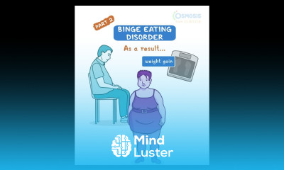 Binge Eating Disorder pt 2