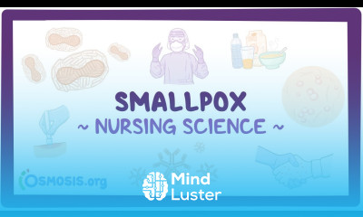 Smallpox Clinical Nursing Care