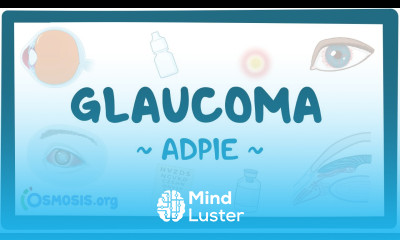 Glaucoma Nursing Process