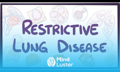 Restrictive lung disease causes symptoms diagnosis treatment pathology