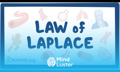 Law of Laplace