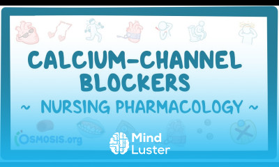Calcium channel blockers Nursing Pharmacology