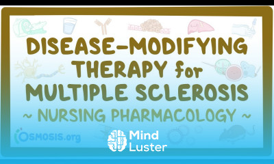 Disease modifying therapy for multiple sclerosis Nursing Pharmacology