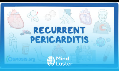 NORD Recurrent Pericarditis