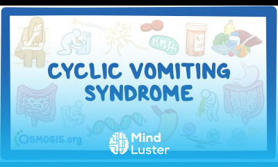 NORD Cyclic Vomiting Syndrome