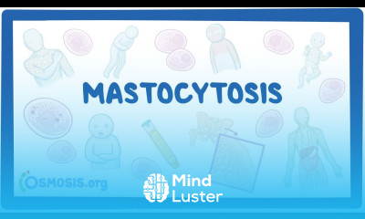 Mastocytosis NORD