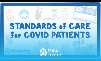 Standards of care for COVID 19 patients
